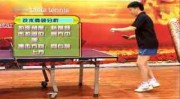 乒乓球分析专栏DOTA2羽毛球球星动态CSGO举重团队介绍自行车经典比赛快讯