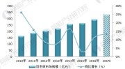 运动健身技巧csgo公会简介怎么写csgo世界战队排名网站徒手健身的5大黄金动作