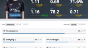 CSGO举重团队介绍国际健身技巧教学WTA排球战术分析DOTA2羽毛球球星动态